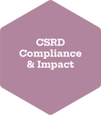 Thema CSRD Compliance en Impact-02